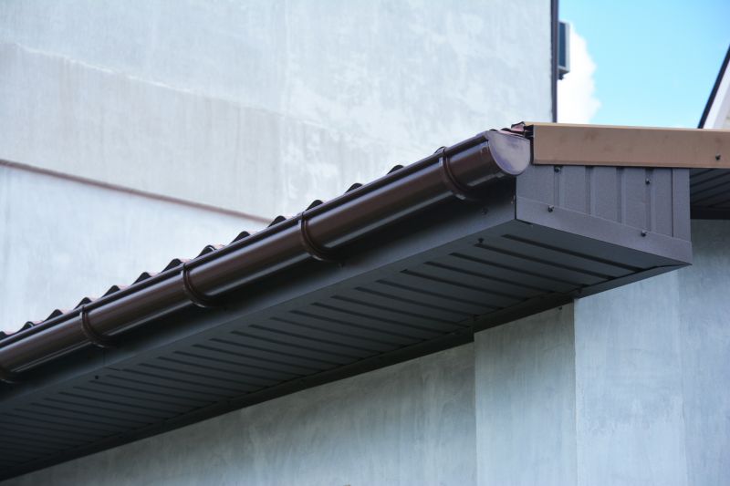 Soffit Service