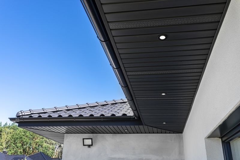 Soffit Service